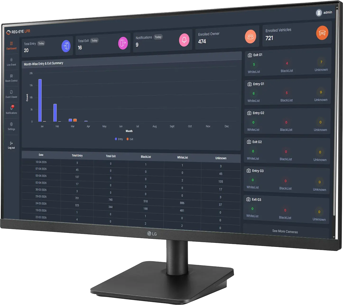 lpr screen 1