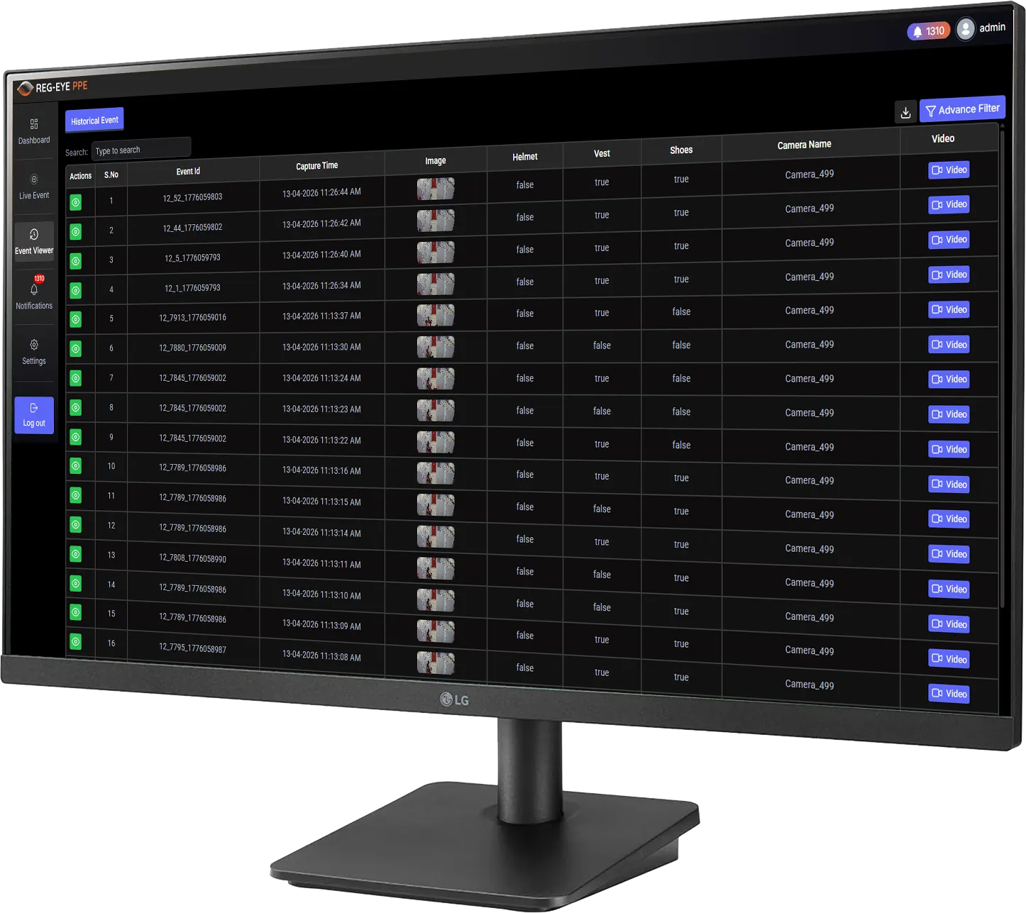 ppe screen 2